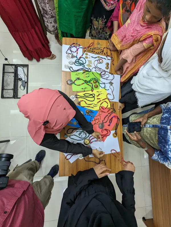 Designing and Implementing Skills Training for TdH's Disadvantaged Children of Hazaribagh 47